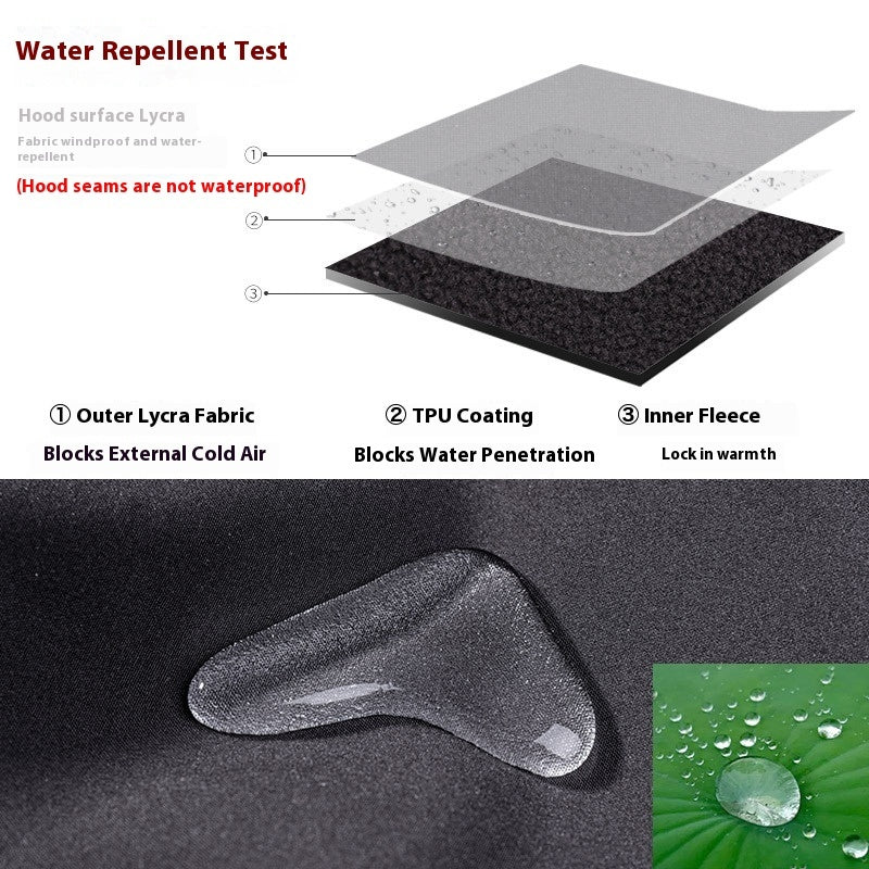 Wind-proof And Cold Protection Face Care Thermal Outdoor Sports Equipment Men And Women Riding Mask